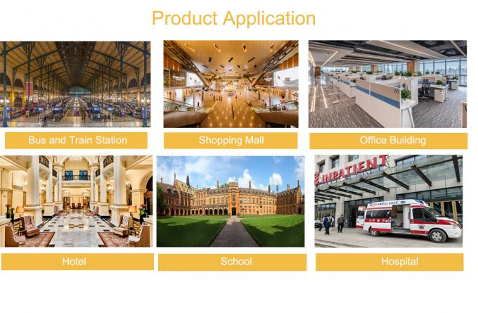 Últimos blogs da empresa sobre Custo-Efetividade do Torniquete de Portão Giratório RONA