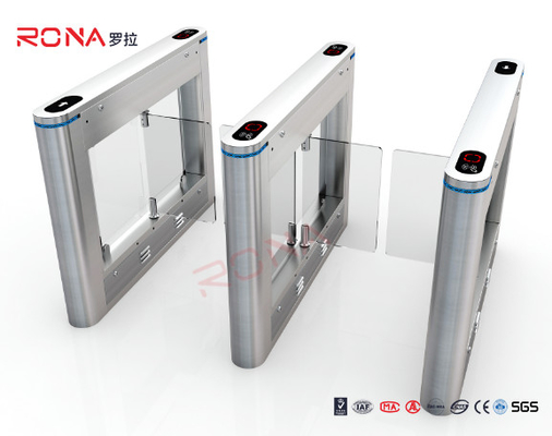 Auto-verificação automática de porta giratória para edifícios de escritórios inteligentes