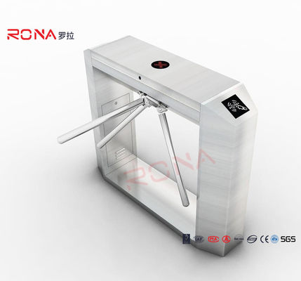 Portões de entrada automáticos de segurança